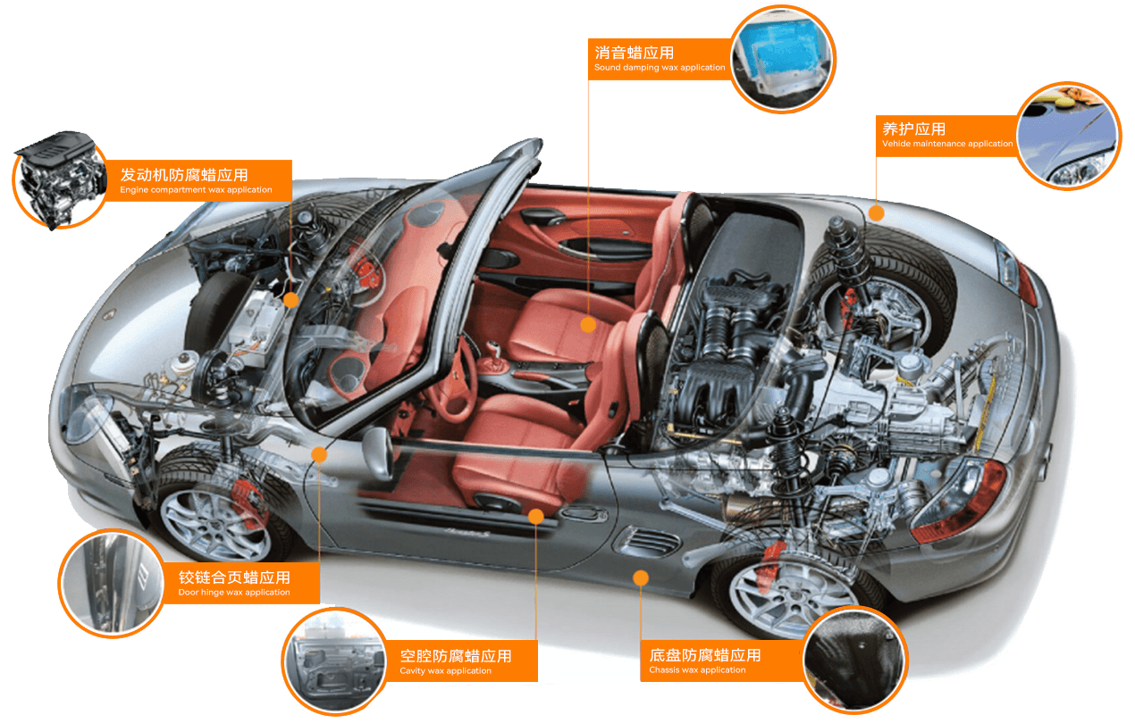 Suzhou HiMax Auto Protective Material Co., Ltd.