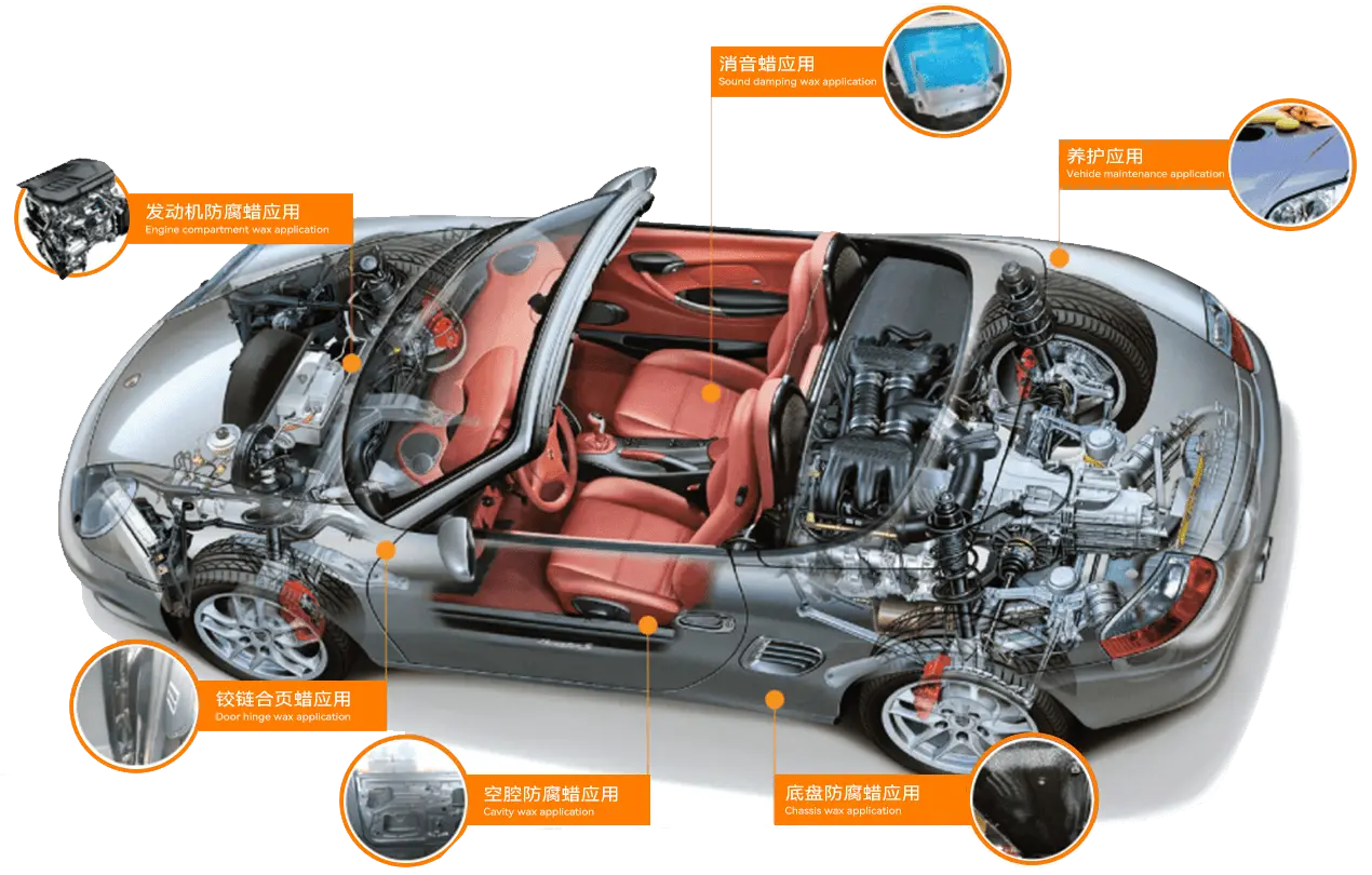 Suzhou HiMax Auto Protective Material Co., Ltd. 